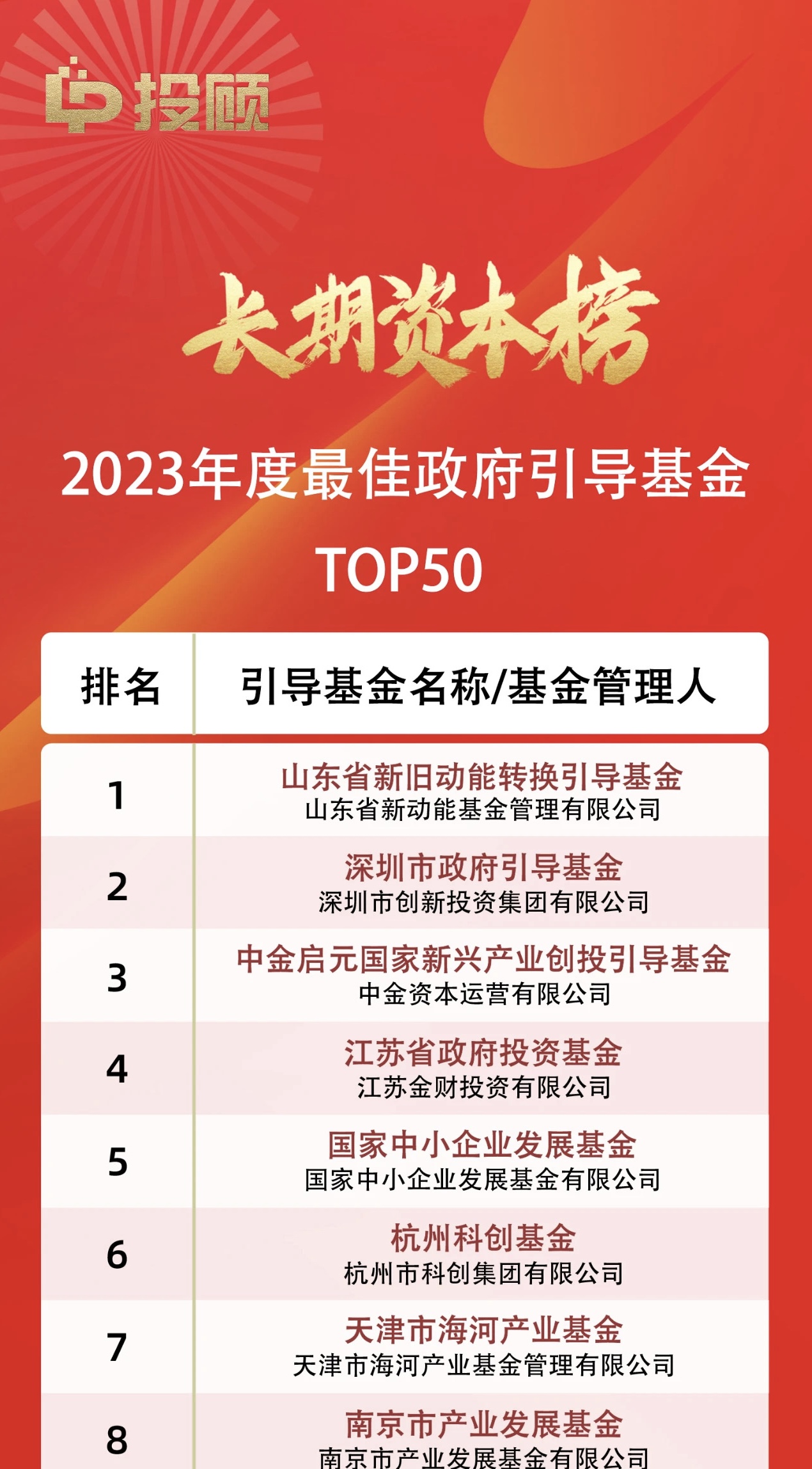 爱游戏官网(ayx)中国登录入口