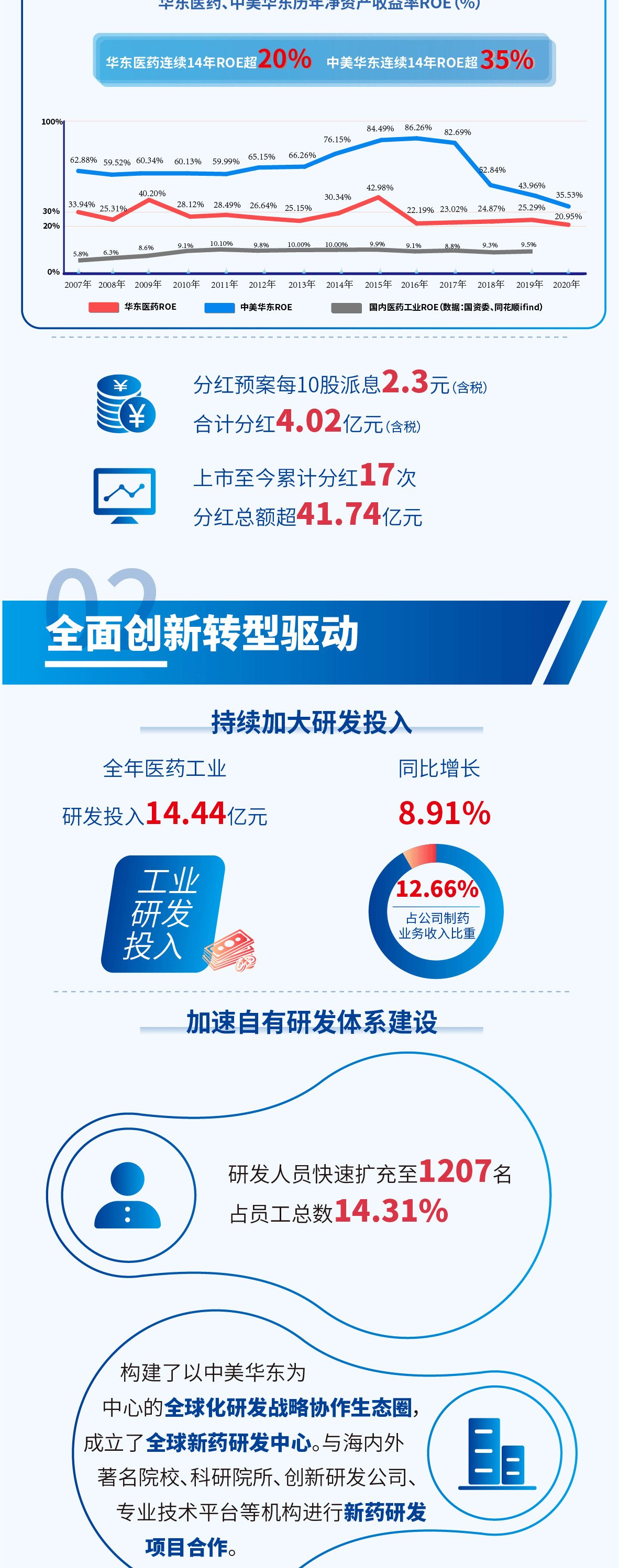 爱游戏官网(ayx)中国登录入口