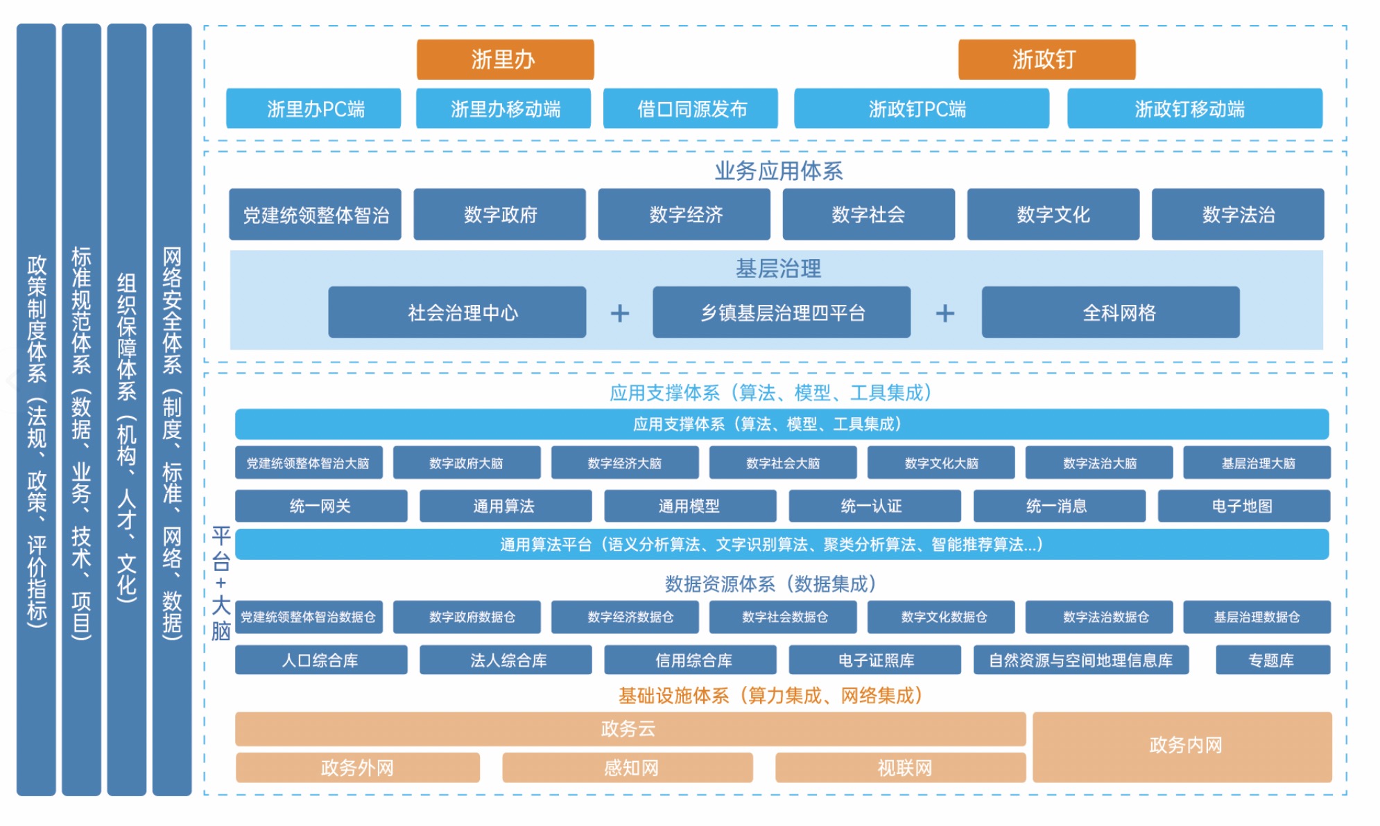 爱游戏官网(ayx)中国登录入口