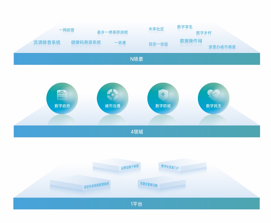 爱游戏官网(ayx)中国登录入口